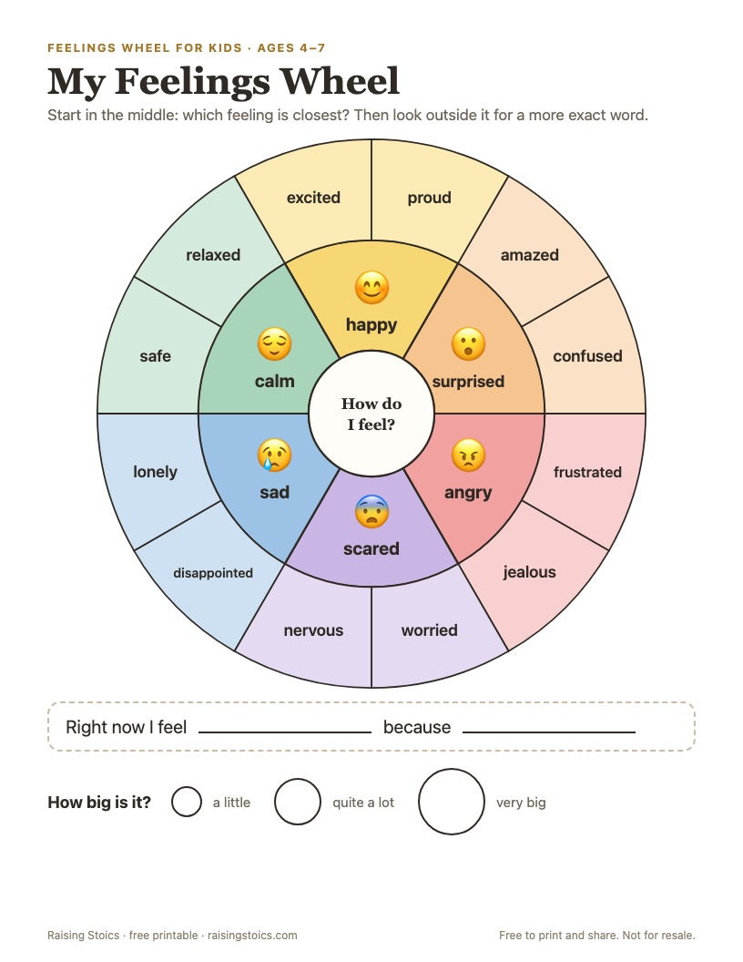 Feelings wheel printable for kids: six core feelings with faces in the middle ring and twelve more exact feeling words in the outer ring