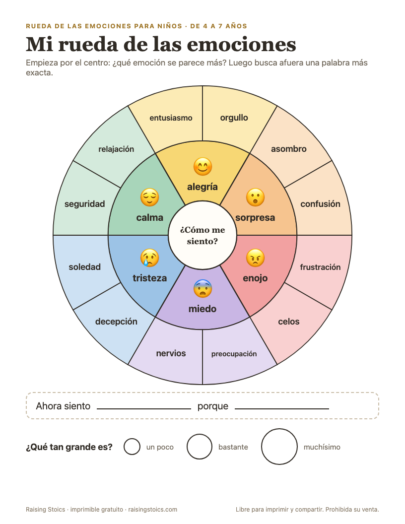 Rueda de las emociones para niños para imprimir: seis emociones básicas con caritas en el centro y doce palabras más exactas alrededor